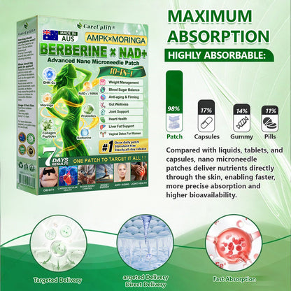 𝐂𝐚𝐫𝐞𝐔𝐩𝐥𝐢𝐟𝐭® 👩‍⚕️ 𝑨𝑴𝑷𝑲 × 𝑴𝒐𝒓𝒊𝒏𝒈𝒂 & 𝑩𝒆𝒓𝒃𝒆𝒓𝒊𝒏𝒆 𝟏𝟎-𝐈𝐍-𝟏 𝐀𝐝𝐯𝐚𝐧𝐜𝐞𝐝 𝐍𝐚𝐧𝐨 𝐌𝐢𝐜𝐫𝐨𝐧𝐞𝐞𝐝𝐥𝐞 𝐏𝐚𝐭𝐜𝐡